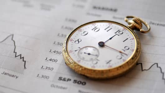 It’s Time in the Market, Not Timing the Market